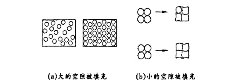 木屑顆粒機